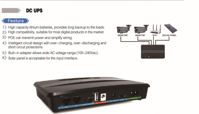 UPS 100-240Vac DC серии ECO мини с предохранением от 0 перенапряжения перегрузки